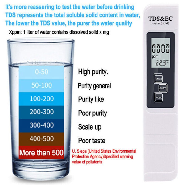 TDS EC Meter PH Test Pen Veden puhtaus
