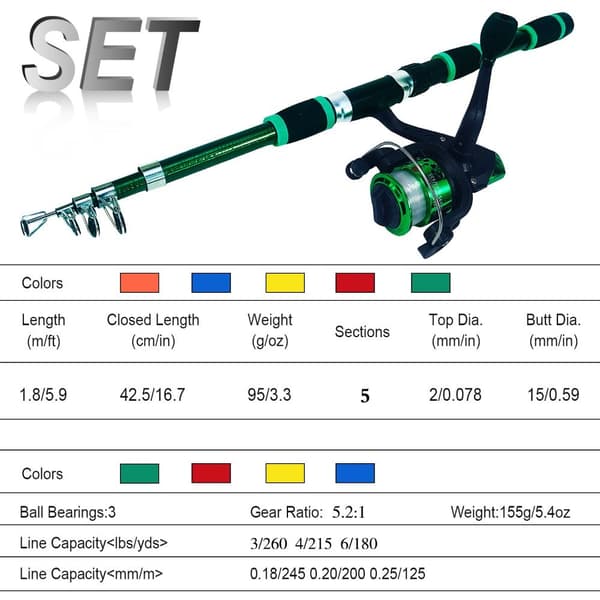 1,8M onkivapa Full Kits set VIHREÄ green