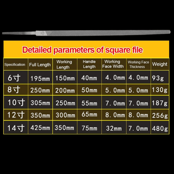 Firkantet savfil Stålfiler 14INCHSQUARE SQUARE 14InchSquare