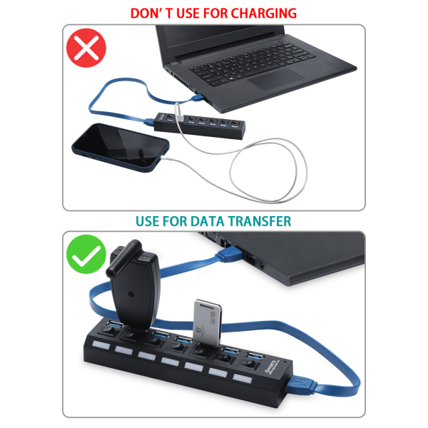 USB 3.0 Hub USB Hub 3.0 USB2.0 7PORT VIT USB2.0 7Port White