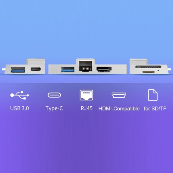 Typ-C HUB dockningsstation Gigabit RJ45