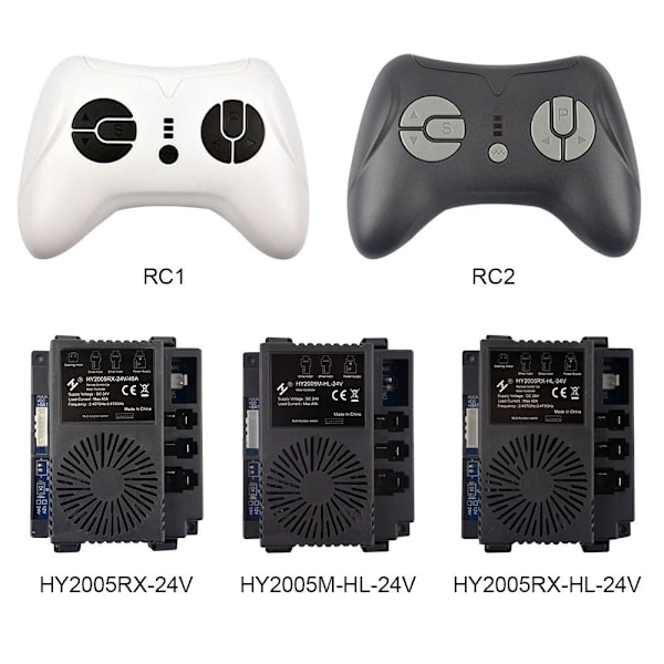 Vastaanottimen kaukosäädin RC2 RC2
