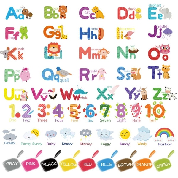 Alfabetets siffror Väggdekor Färg Väder Lärande Utbildning