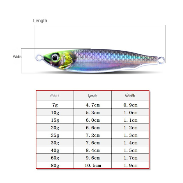 Metal lokke Fishing Lure 10G4 4 10g4