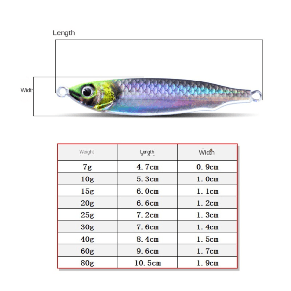 Metal lokke Fishing Lure 20G3 3 20g3