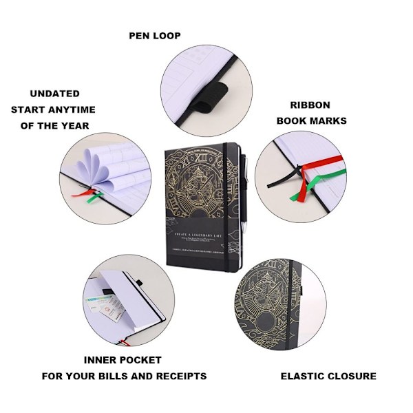 Organizer Notebook Organizer Journal Notebook