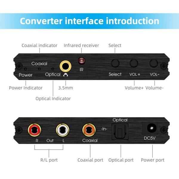 Digital till Analog Audio Converter 92KHz DAC Converter