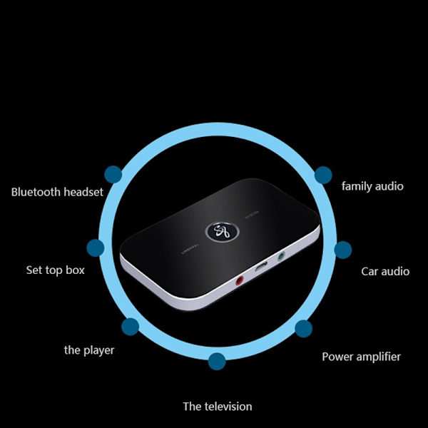 Bluetooth lähetin ja vastaanotin Audio lähetinvastaanotin Black