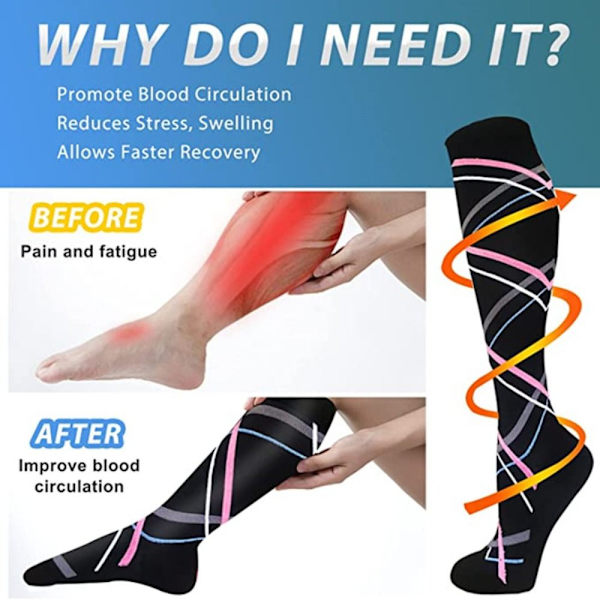 1 par kompressionsstrumpor Fitness 03 03 03