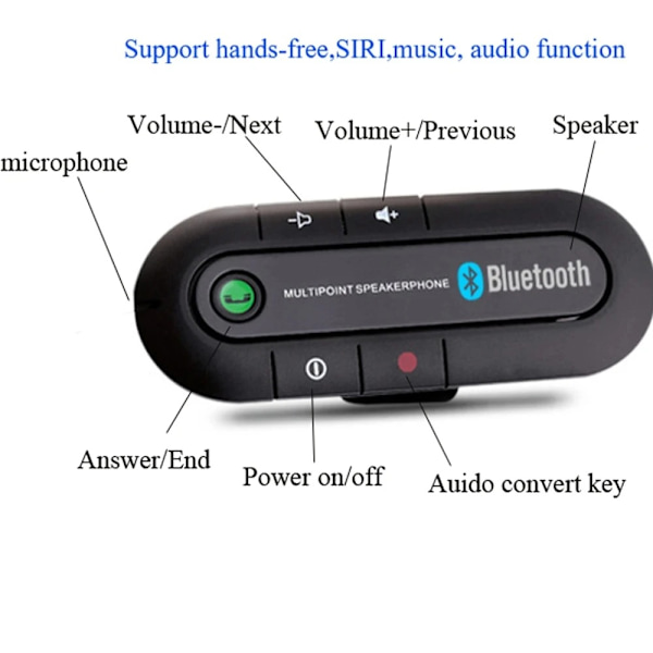 Håndfri bil Bluetooth Bluetooth højttaler SORT black