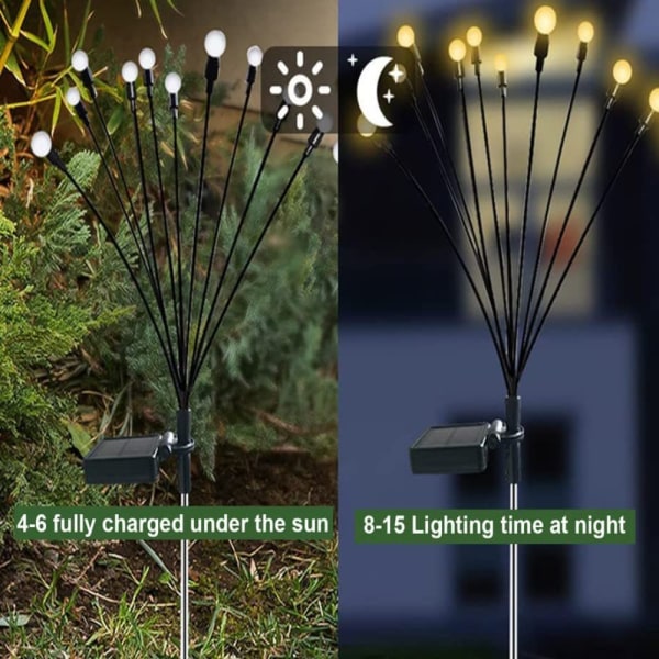 Firefly Lights LED Solar Powered FARGET LYS 10 LIGHTS4 4 colored light 10 lights4-4