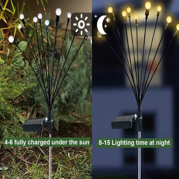 Firefly Lights LED Solar Powered FARGET LYS 6 LIGHTS2 2 colored light 6 lights2-2