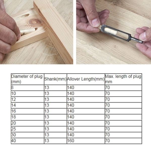 8-40 mm puuntyöstöporan kolmiulotteiset terät 12 mm 12mm