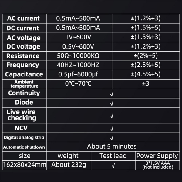 Digitalt multimeter AC DC spændingsmåler Ohm NCV multimetre