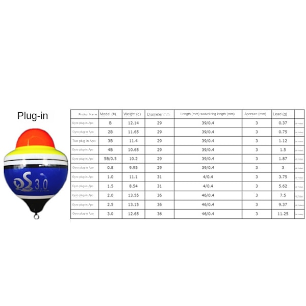 2STK gyroskop Fishing Float Abo Buoy 3B 3B 3B
