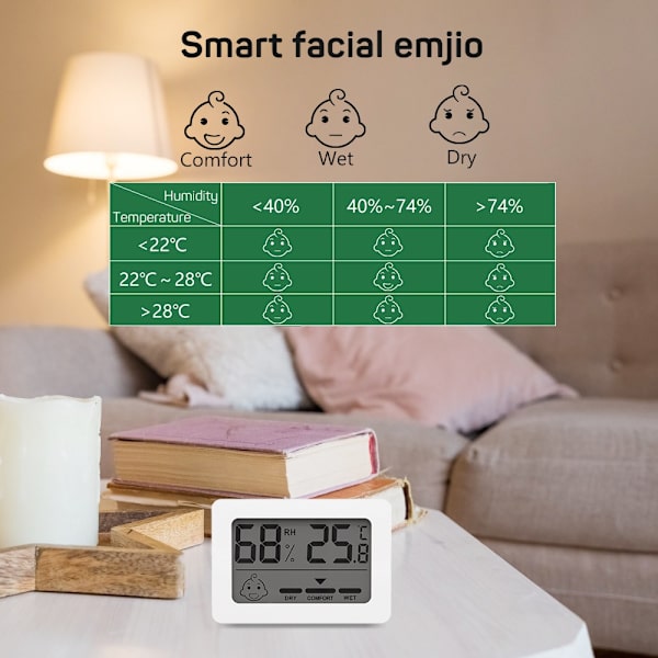 Mini Digital termometer Hygrometer HVIT white