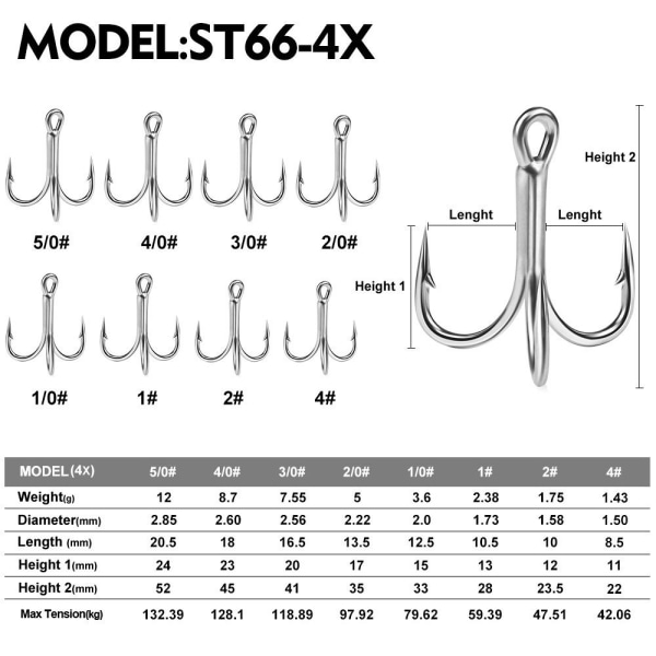 10ST/ Set Fishhooks Högkolstål 3/0 3/0 3/0