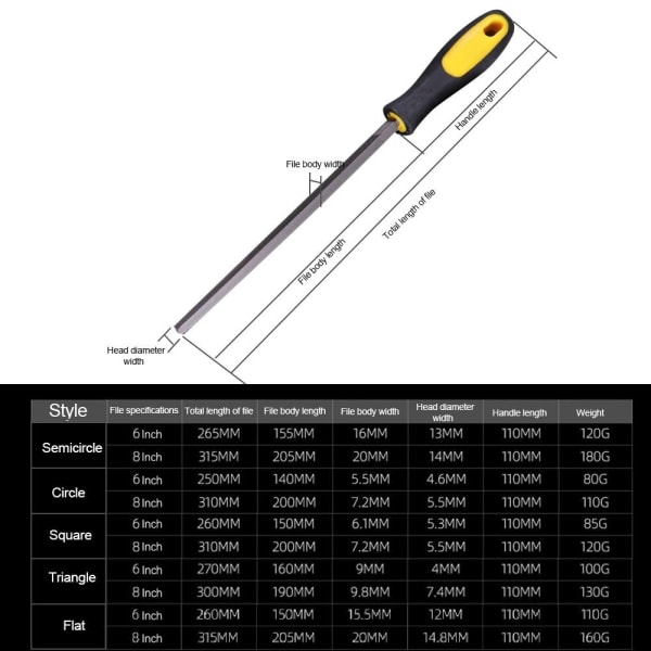 Carbon Steel Sav Files Hand File 8 TOMM KVADRAT 8 InchSquare