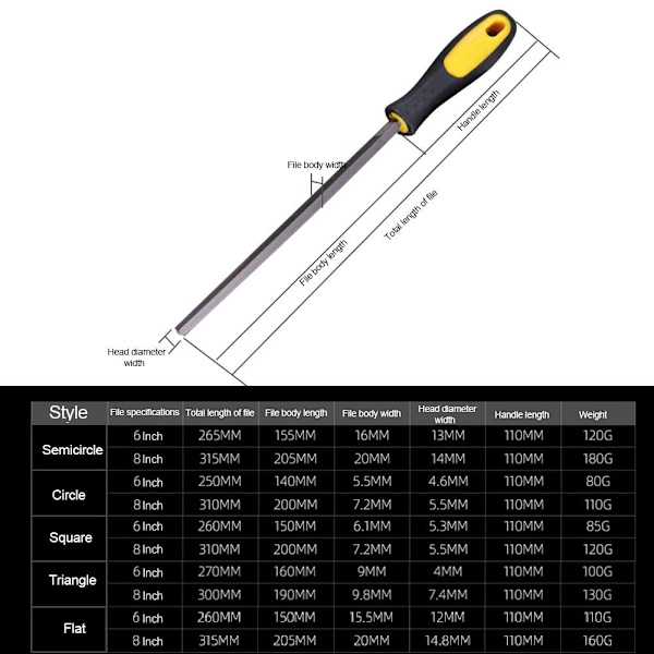 Carbon Steel Save Files Håndfil 6 TOMMERS KVADRAT 6 InchSquare