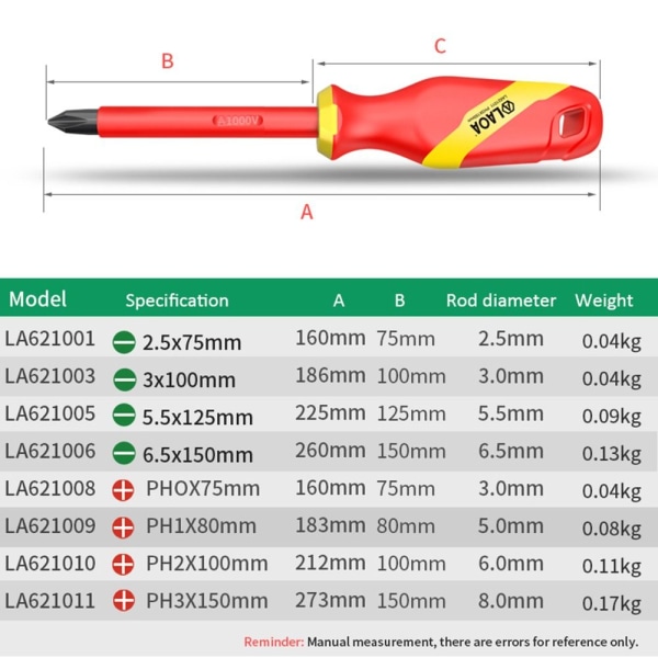 Isoleret skruetrækker kredsløbsværktøj CROSS 100MM CROSS 100MM Cross 100mm