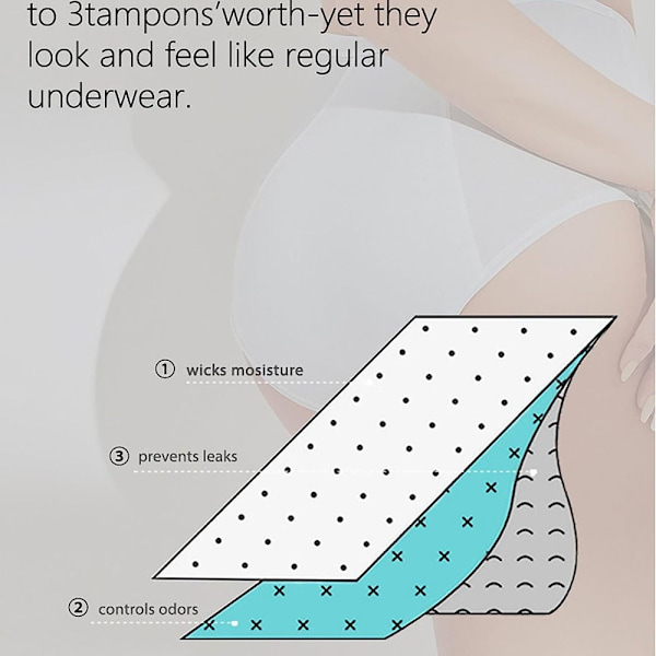Menstruationstrusser Fysiologiske trusser til kvinder NUDE XL nude XL