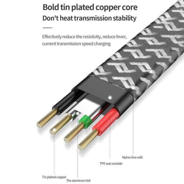 Snabbladdningskabel Datasladd 1.2MREFLECTIVE GREY REFLECTIVE 1.2mReflective Grey