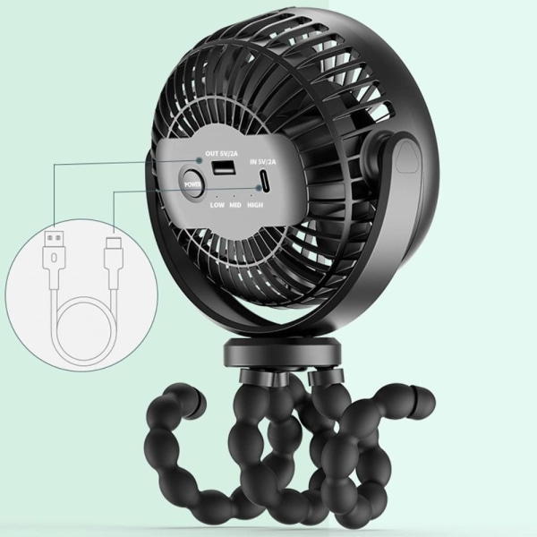 Blæksprutte Fan Stroller Fan SORT 5200MAH 5200MAH