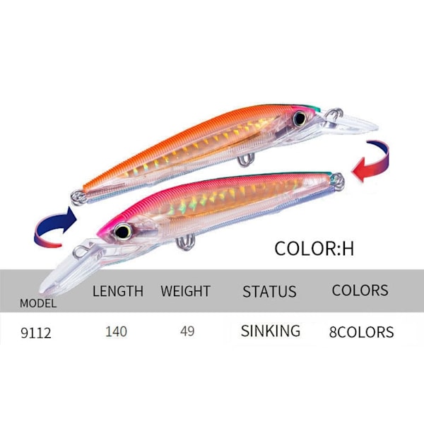 synkende Minnow Baits fiskekroker E E E