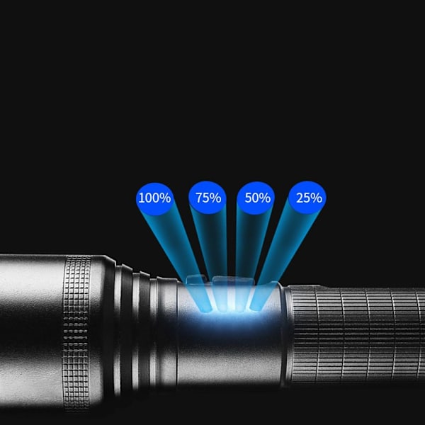 Lommelygte Camping Light Strong Light Torch