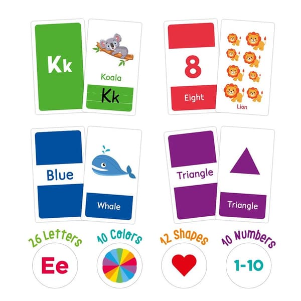 Kortböcker Flashcards Kognitiva kort