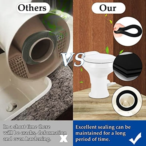 RV Toiletforseglingssæt Closestool Tætningsskål Toilet Cassette Lip