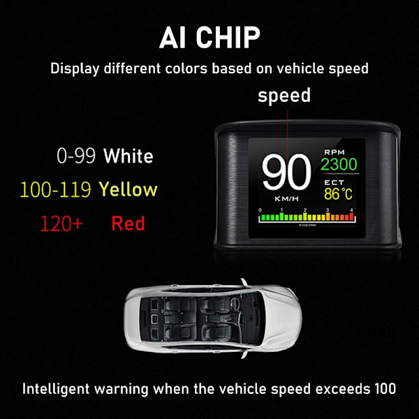 Bil Head Up Display Digital Speedometer Bil HUD Black