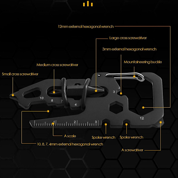 EDC Verktyg Utomhusverktyg SVART Black