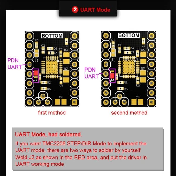4 stk TMC2208 V3.0 stepmotor drivermodul med køleplade 3D