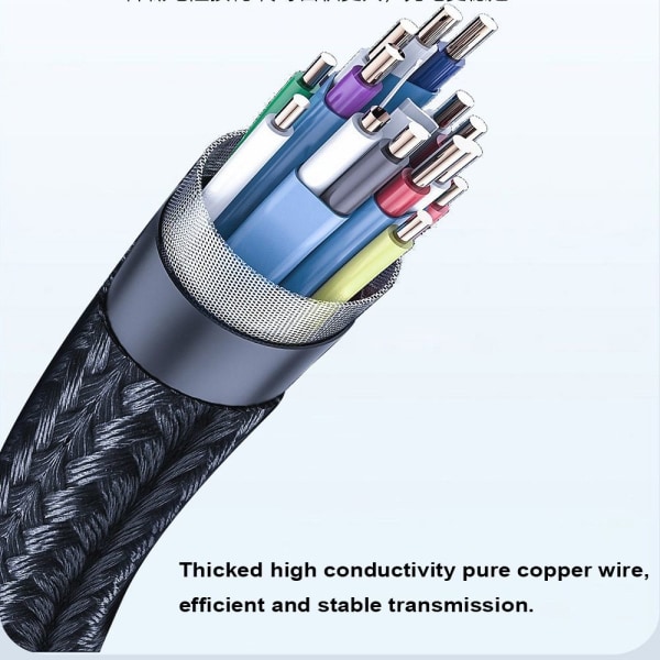 USB-C till typ C-kabel USB 4.0 Gen 3 0.2M 0.2m