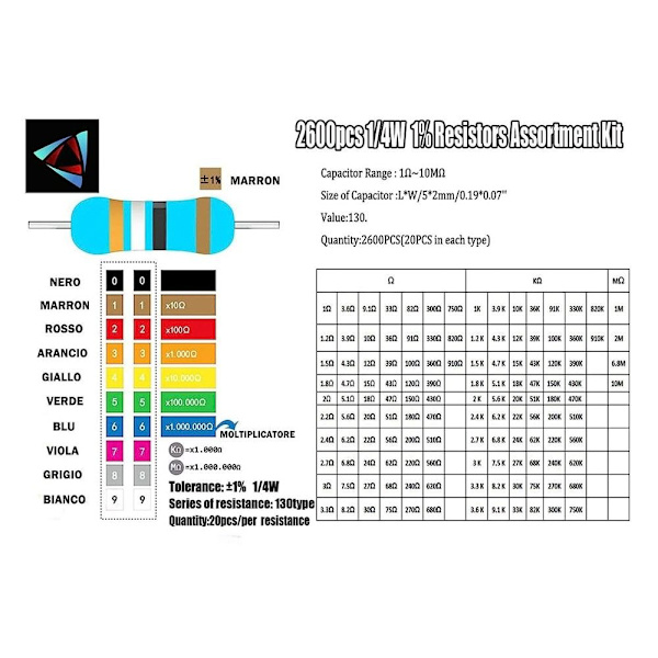 2600st Resistor Kit Resistor Sortiment Kit Metallfilm