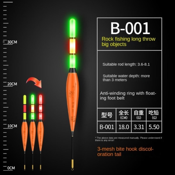 Fiskeluke flyter B-01 B-01 B-01