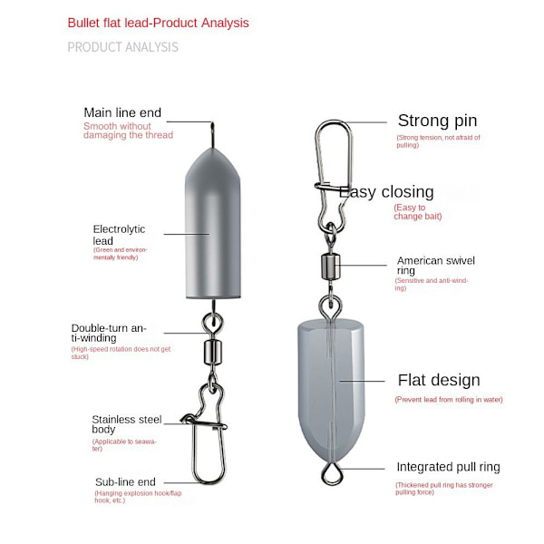 5stk Fiskeblysink Fiskevektsink 40G-5STK 40g-5pcs