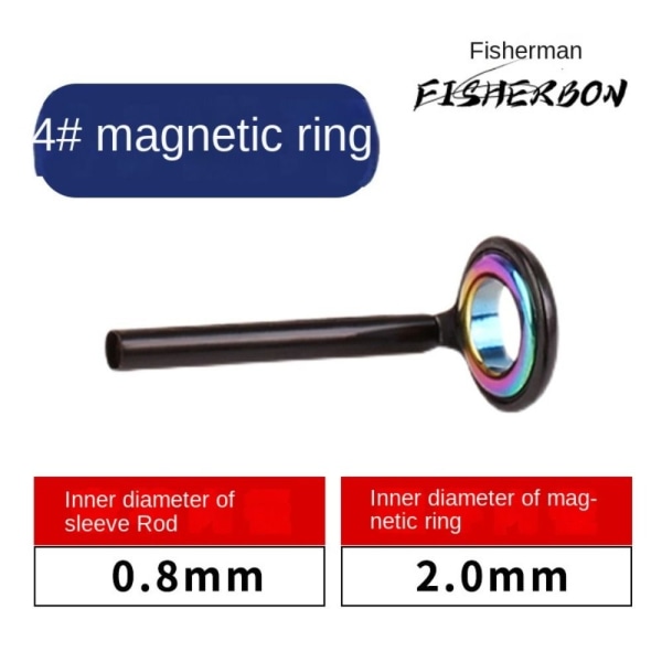 Fiskspö Guide Eye Keramisk Ring 0,8MM 0,8MM 0.8mm