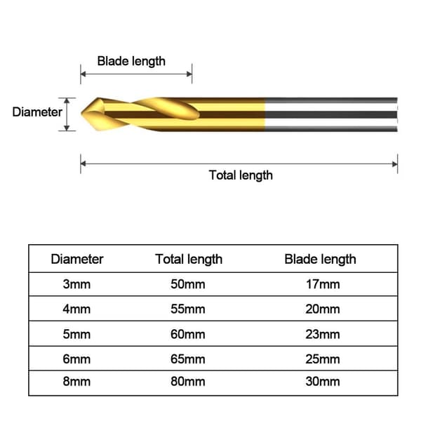 Borbitsplassering Senterbit 4MM 4mm