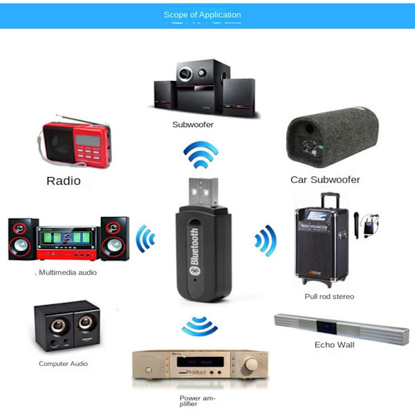 Auton Bluetooth sovitin MP3-musiikkisoitin Bluetooth vastaanotin Black