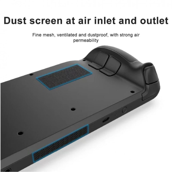 för Steam Deck Host Protection Set Console Dust Plug