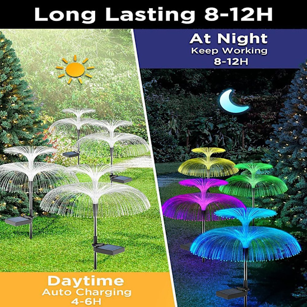 Led Solar Lights Solar Fiberoptisk Lampe STYLE 3 STYLE 3 Style 3