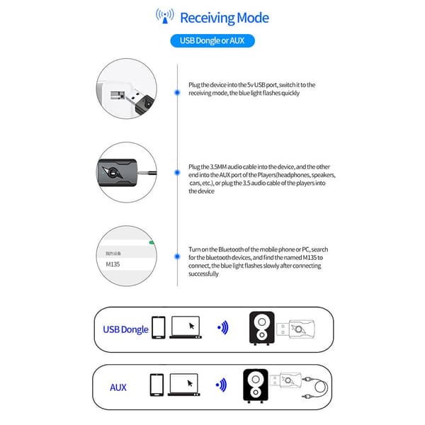 U Disk USB Bluetooth Receiver Audio Converter