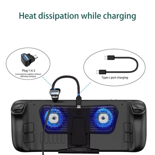 USB-C Converter OTG Adapter USB-C TO 1C 1A USB-C TO 1C 1A USB-C to 1C 1A