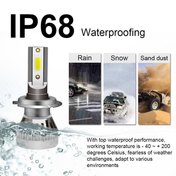 2kpl Auton LED-valon muunnospallot H7 H7 H7