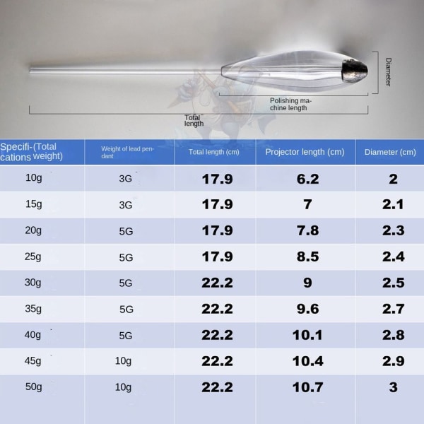 Fluefiske Shot Assistant fiske Kastehjelp 1PC45G ADD 10G 1pc45g add 10g lead