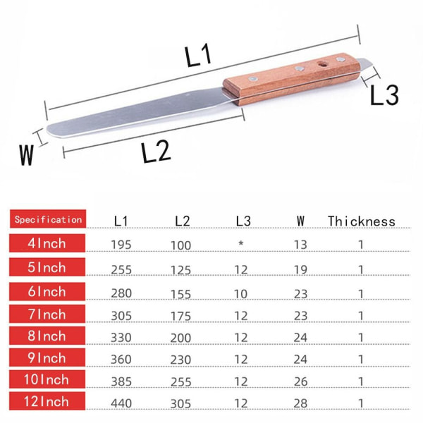 Musteensekoituskaavin mustelastat 6 TUUM 6 Inch