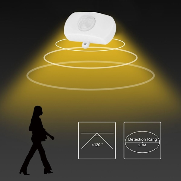 Detektorbrytare Mänsklig rörelsesensor WHITE DC DC white DC-DC