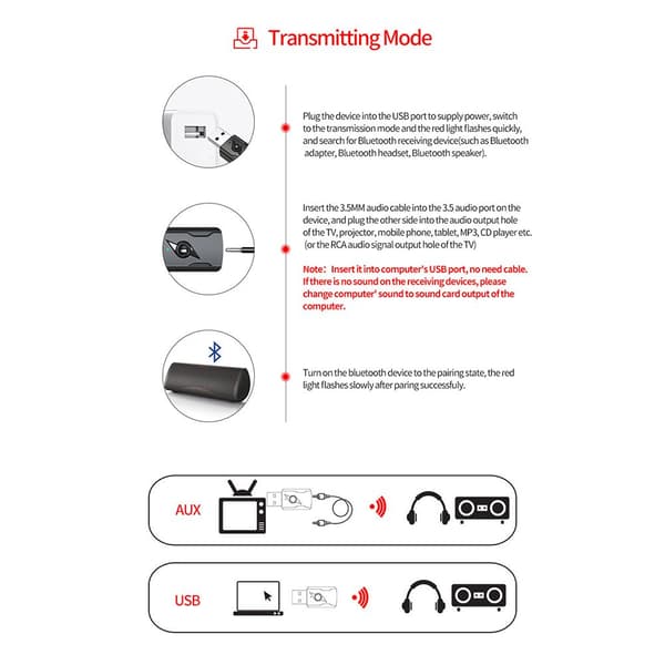 U Disk USB Bluetooth Receiver Audio Converter